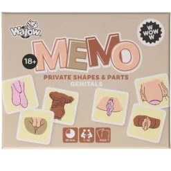 Memory Private Parts Genitals
